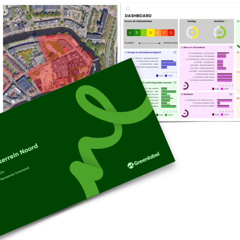 NL Greenlabel Rapport Natuurinclusief