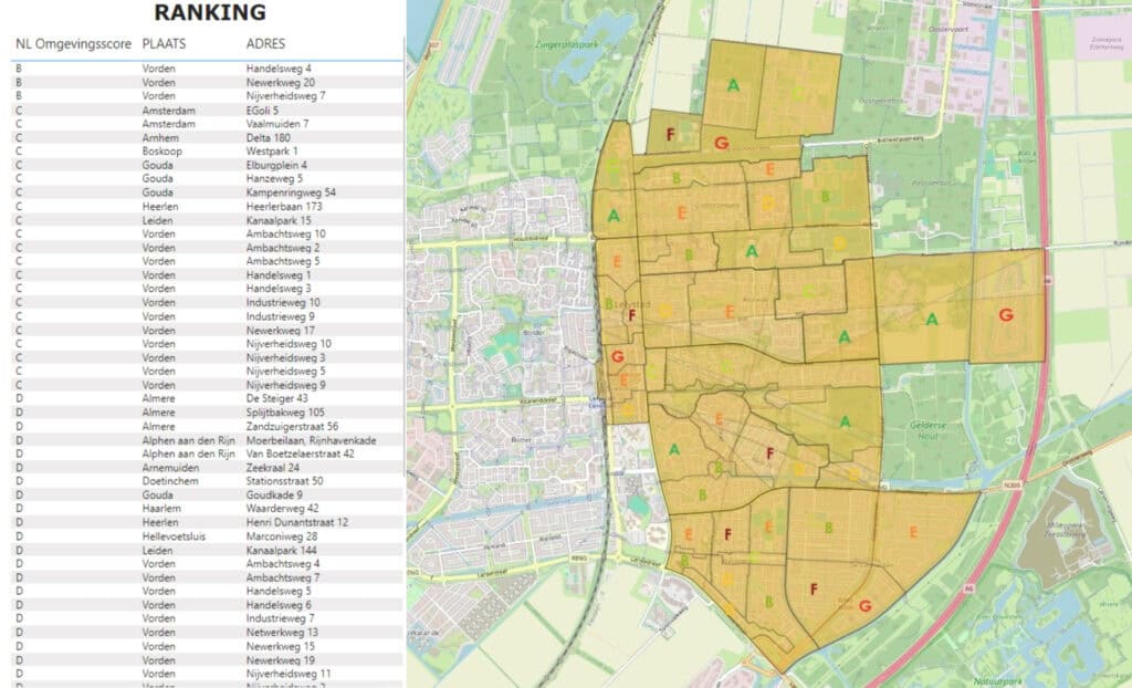 Ranking op basis van de duurzaamheidsscores per wijk