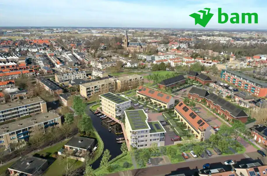 BAM case over het toepassen van de NL Omgevingsscan