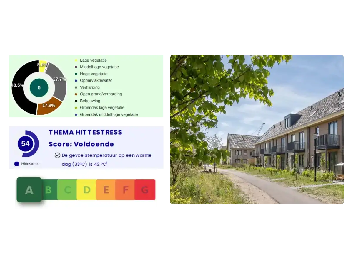 Voorbeeld van een rapport waarmee een locatie wordt gemeten